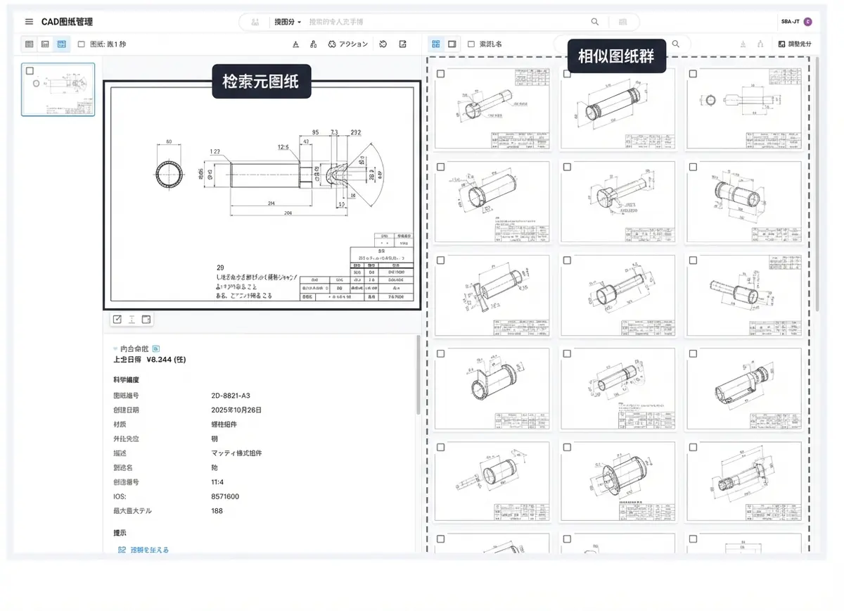 相似图检索 示意图