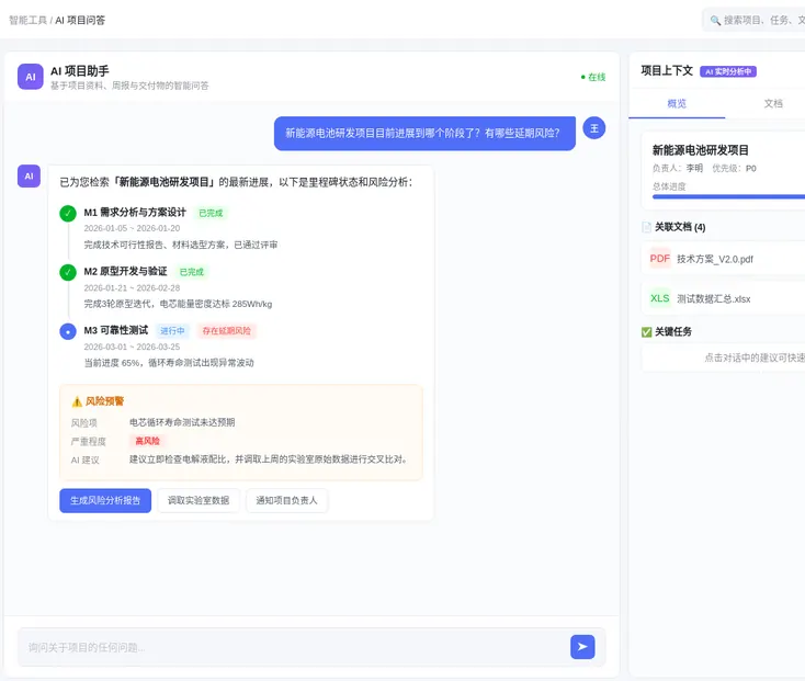 项目问答 示意图